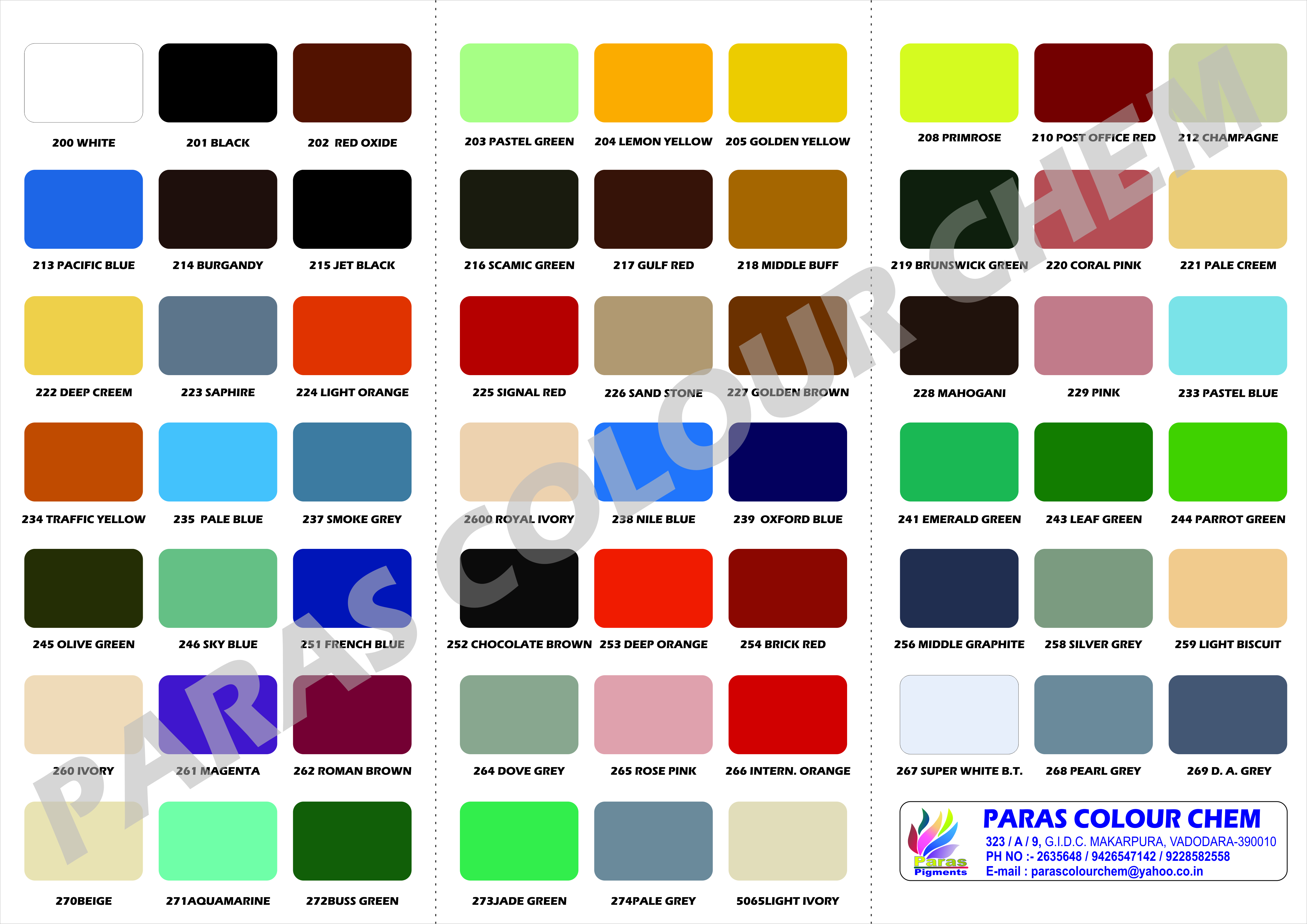 Par Color Code Paras colour chem